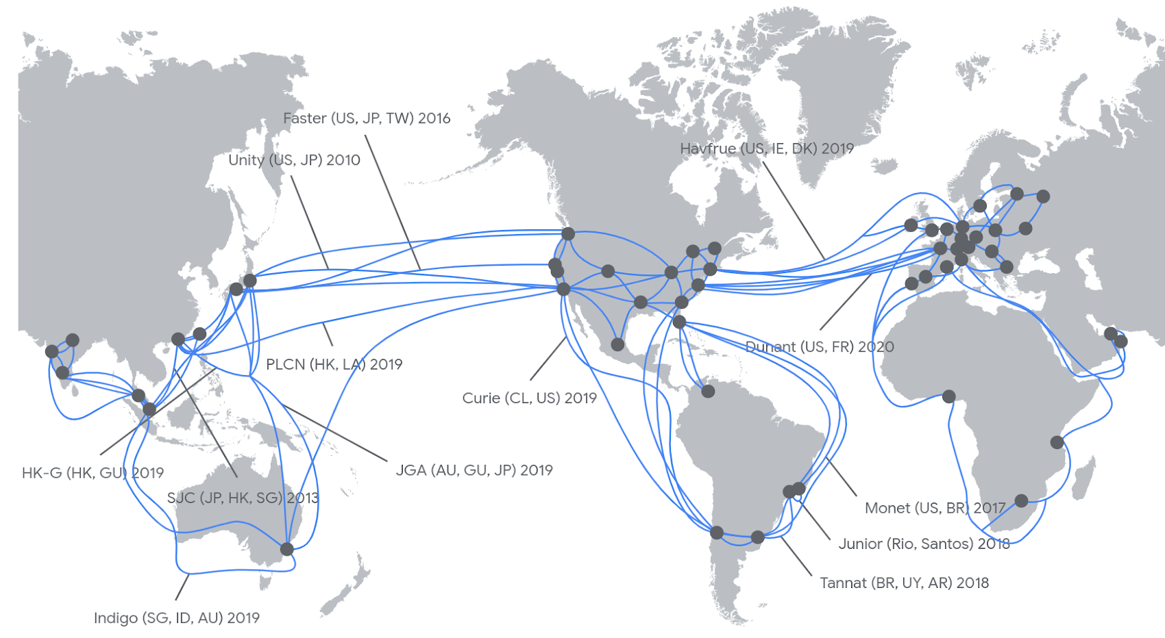 A map of Google's global network showing Google cables connecting various continents and sub-regions.